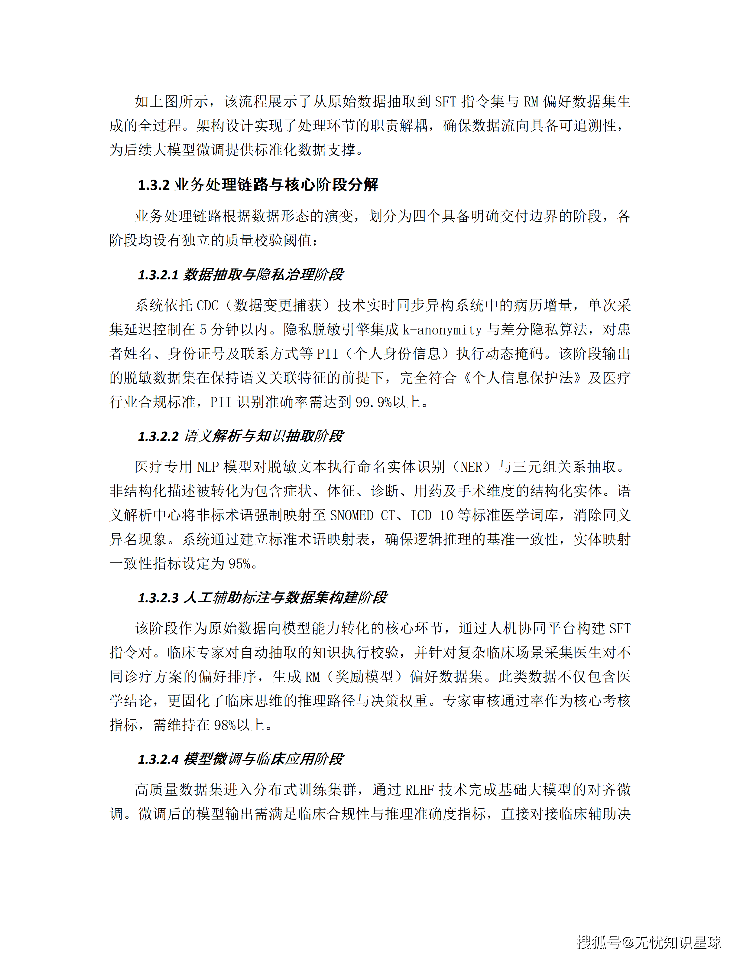 三甲医院专科电子病历(EMR)语义解析与自然语言大模型高质量数据集详细设计方案_13.png
