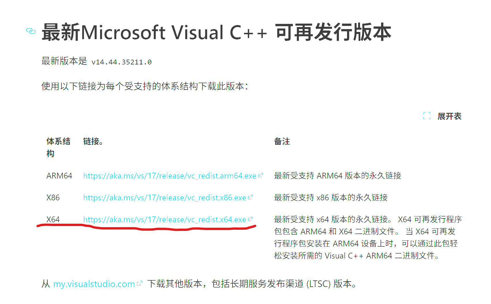 MySQL下载安装最新版，2025最新保姆级教程_mysql9.4安装教程