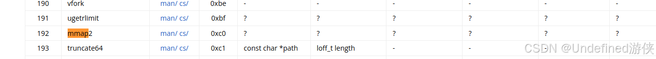 ARM assembly 13: Memory allocation