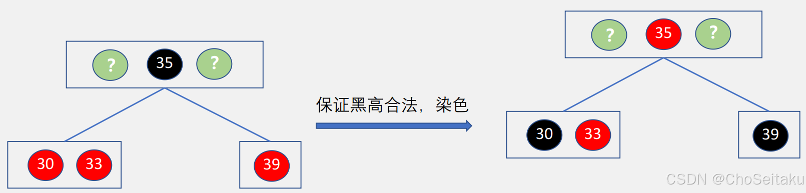 ![[Pasted image 20251003105613.png]]