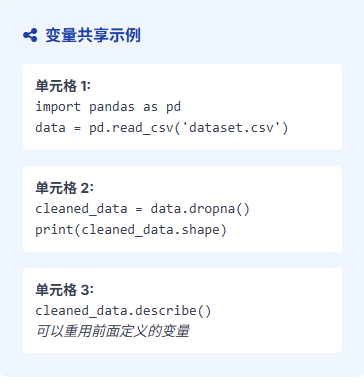 **加粗样式**