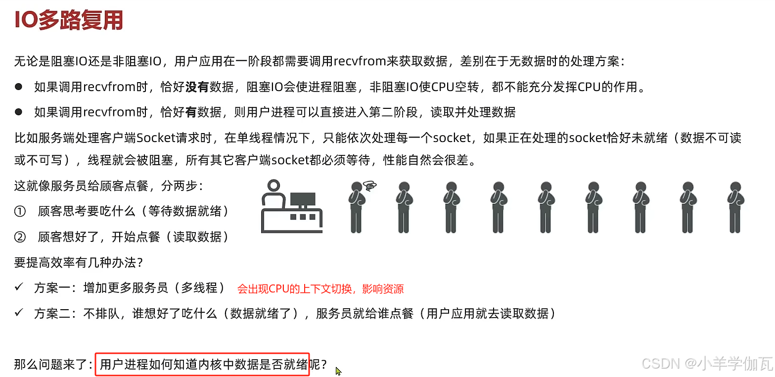 【Redis】——原理篇——网络模型（带你深入理解Redis的网络模型，手撕LRU,LFU算法！）_redis lru