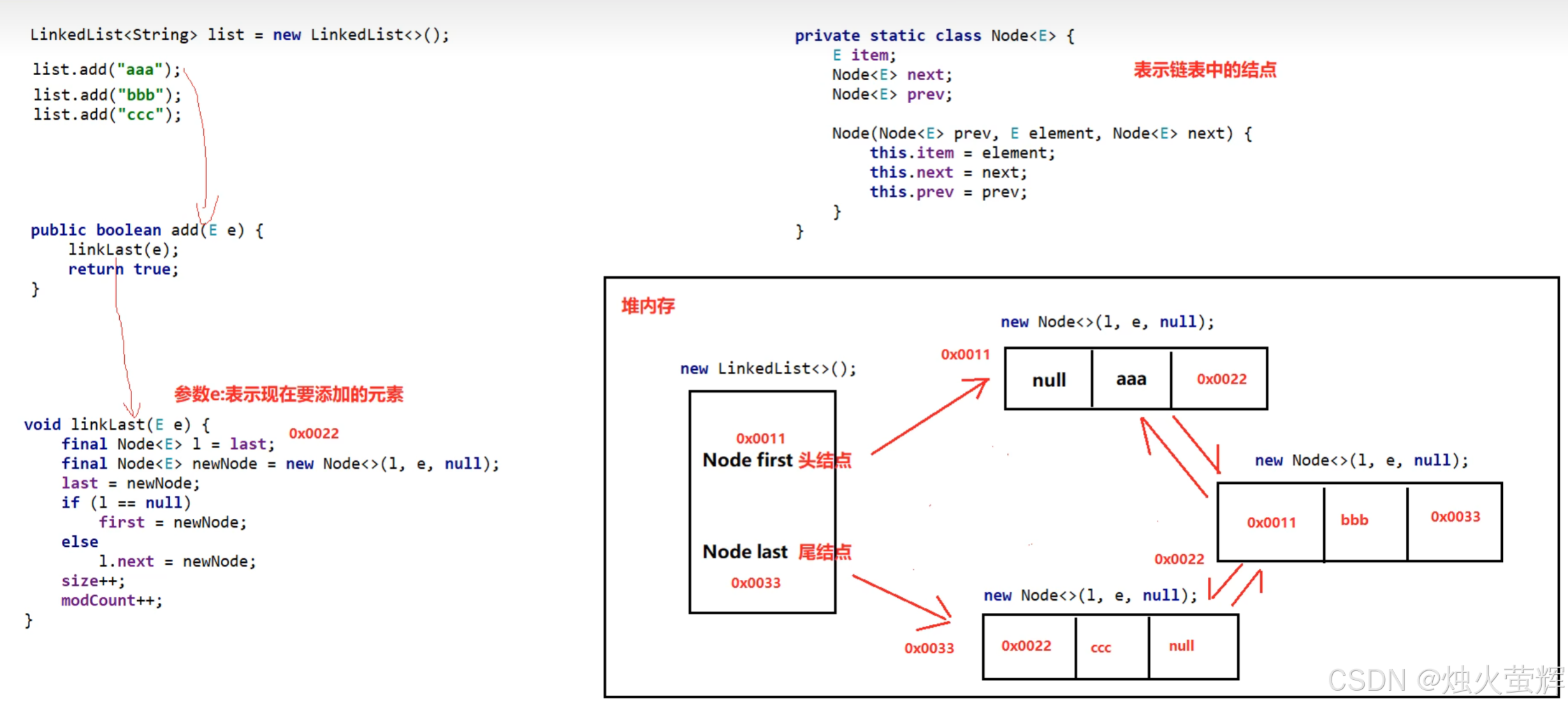 Java集合剖析4】LinkedList