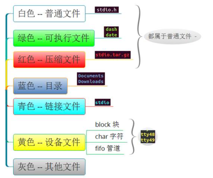![[Pasted image 20250721184442.png]]