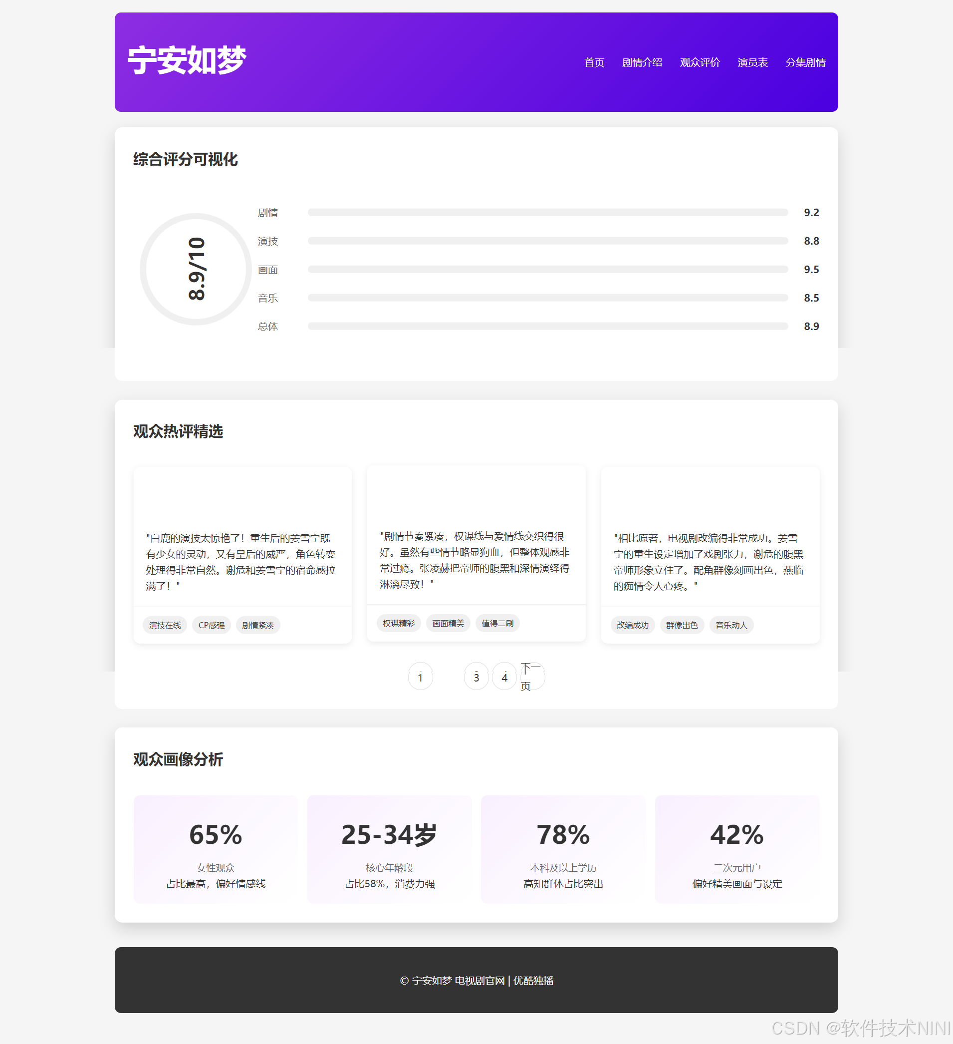 宁安如梦html+css 4页-CSDN博客