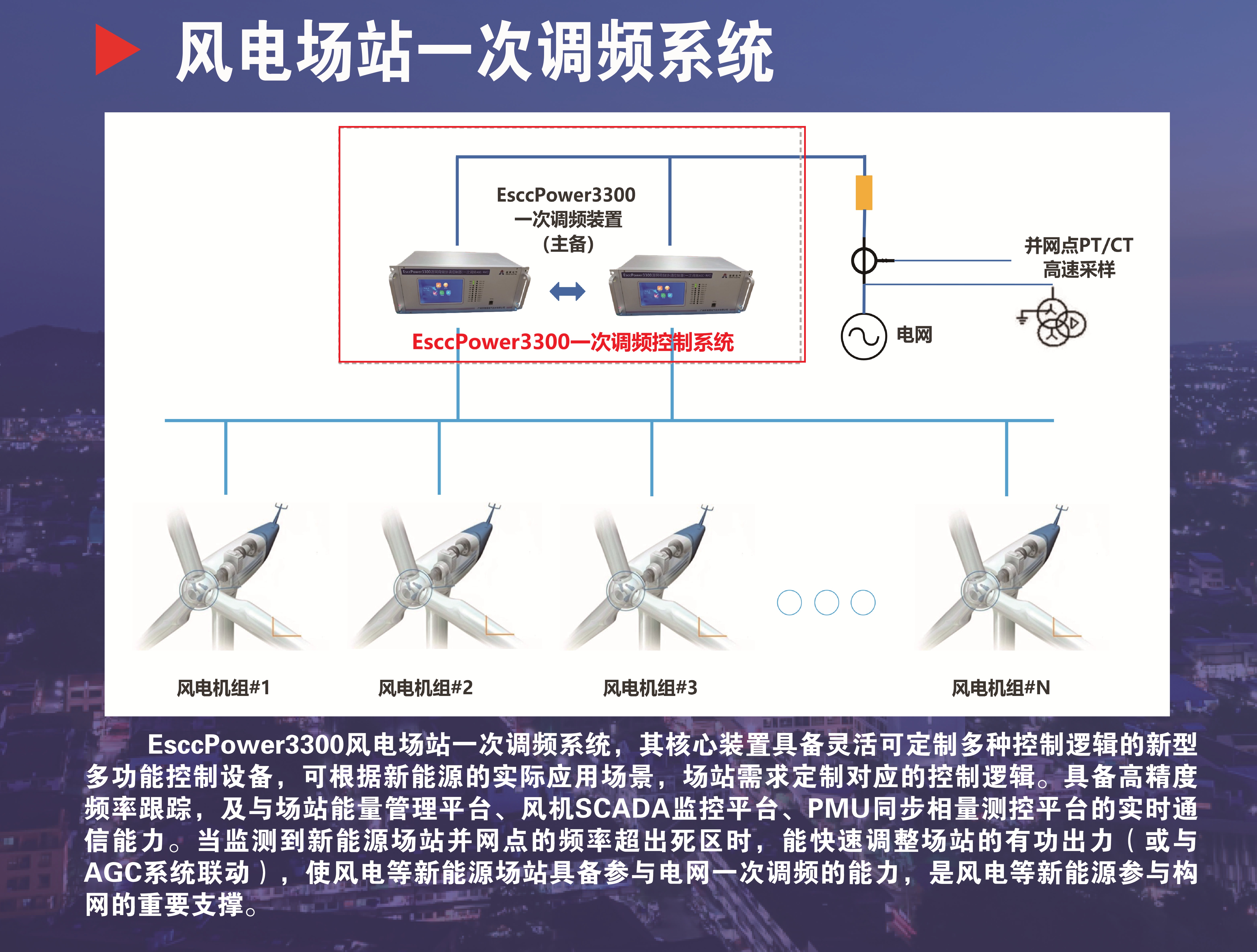 风电场站一次调频AGC/AVC系统核心装置主机
