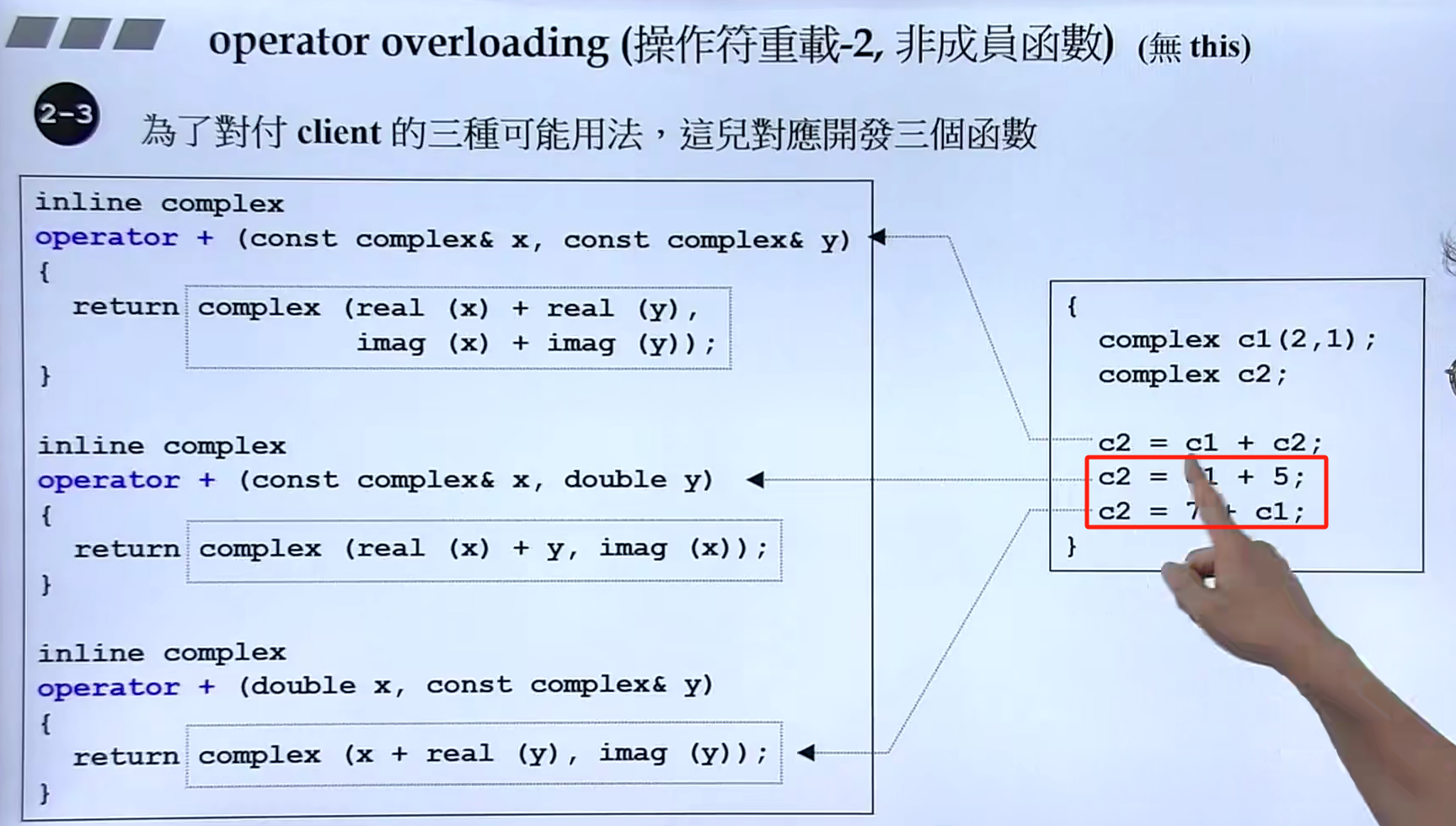 非成员函数
