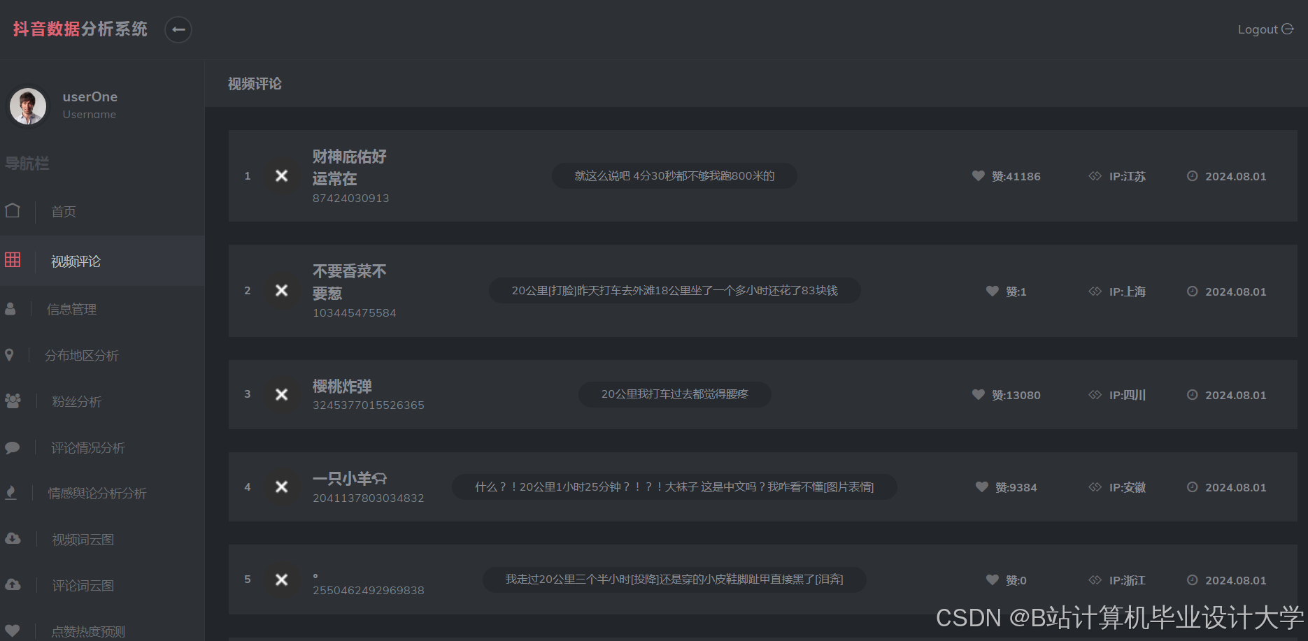 计算机毕业设计Hadoop+Spark+Hive抖音舆情监测 抖音情感分析 抖音可视化 预测算法 抖音爬虫 抖音大数据 情感分析 NLP 自然语言处理