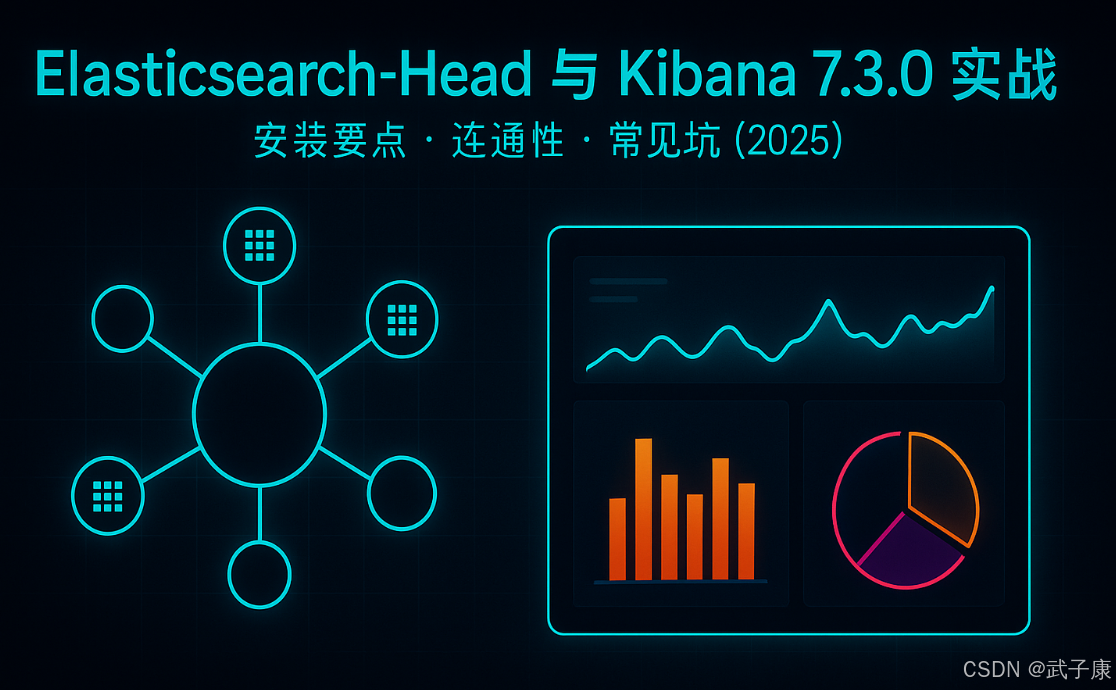 大数据-171 Elasticsearch-Head 与 Kibana 7.3.0 实战:安装要点、连通性与常见坑
