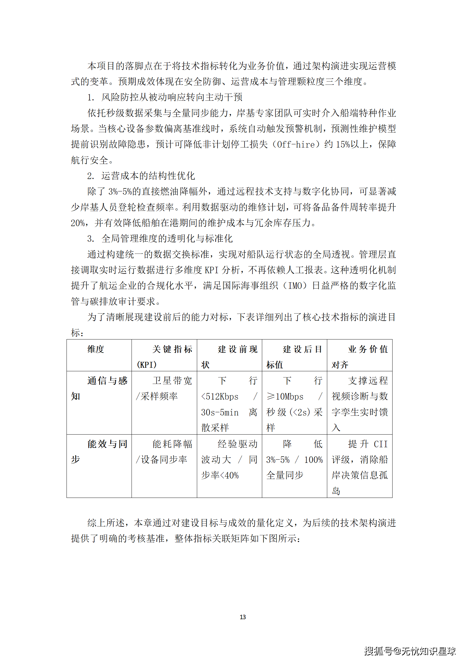 远洋船舶卫星宽带接入与智慧航运管理平台建设方案_13.png