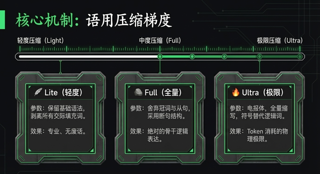 arch_layout_p4_i1.png