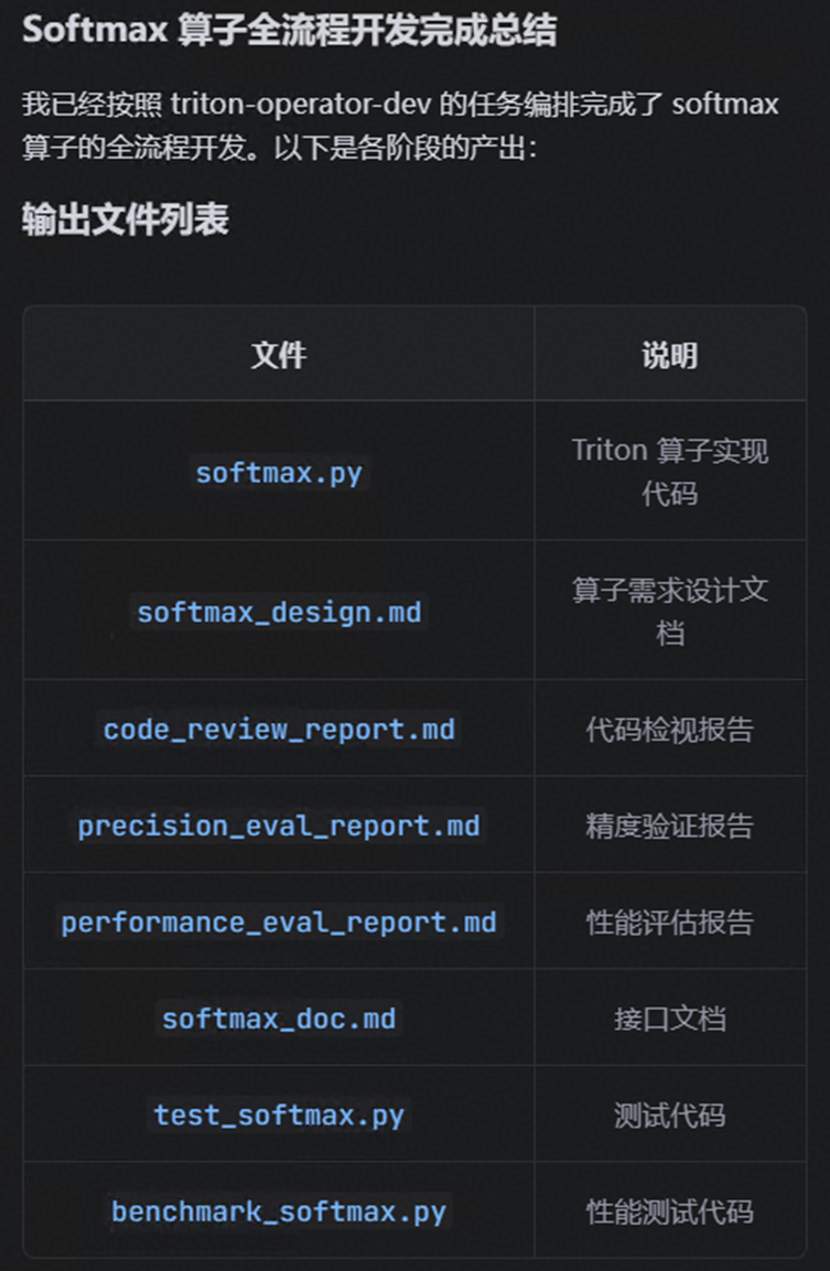 外链图片转存失败,源站可能有防盗链机制,建议将图片保存下来直接上传