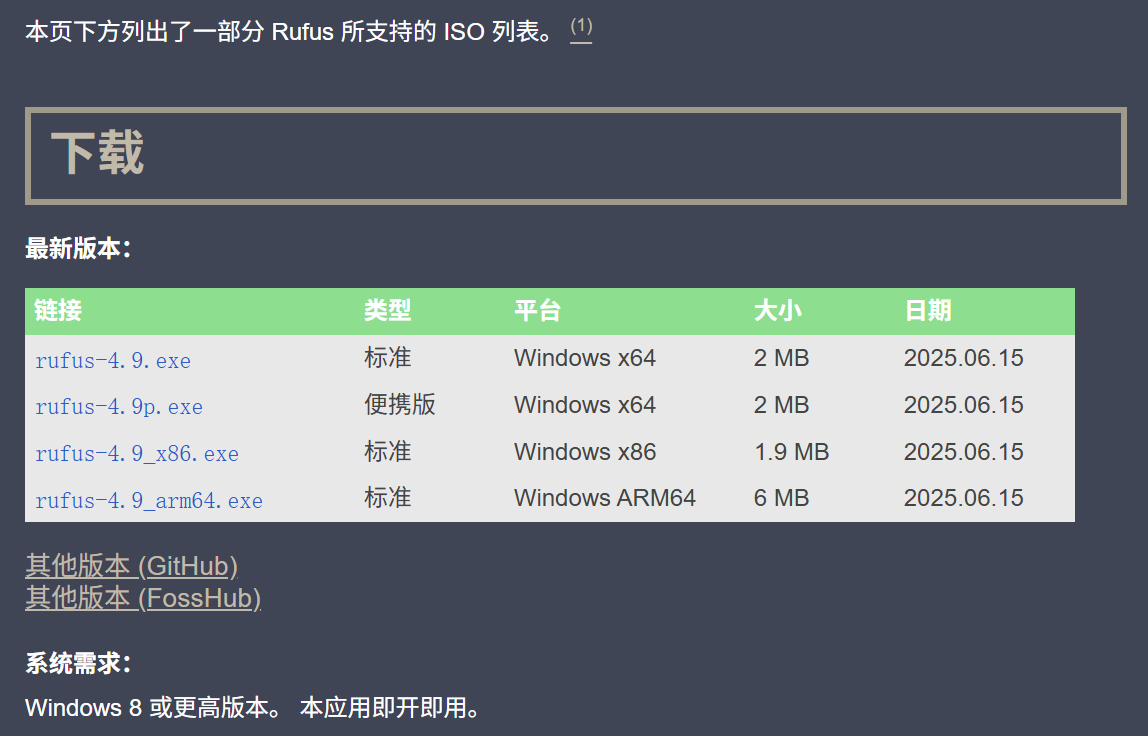Windows 系统下安装 Ubuntu 双系统详细教程（图文指南）_windows安装ubuntu