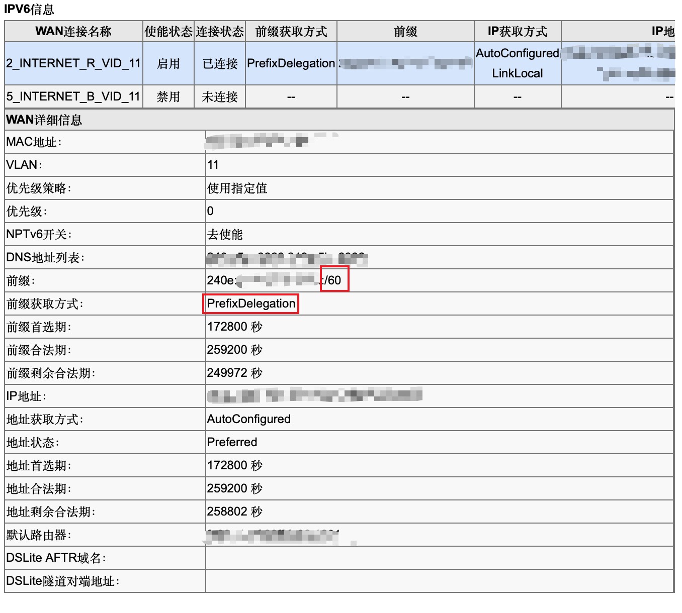 光猫的拨号连接信息