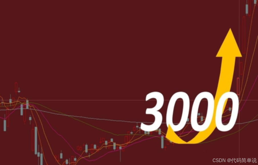 股市突破3000点魔咒的开始:上证50打响第一枪!-CSDN博客