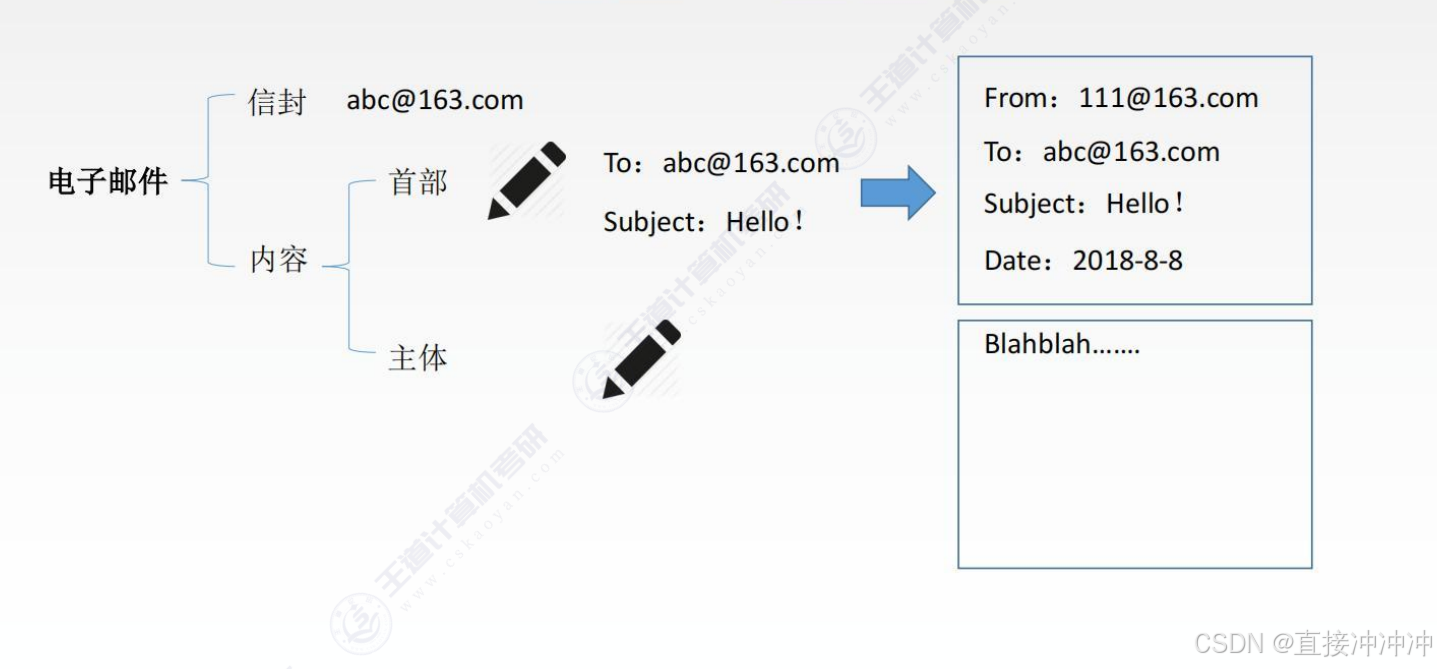 8f06ae0717e44bf391991fe06f536ba0.png