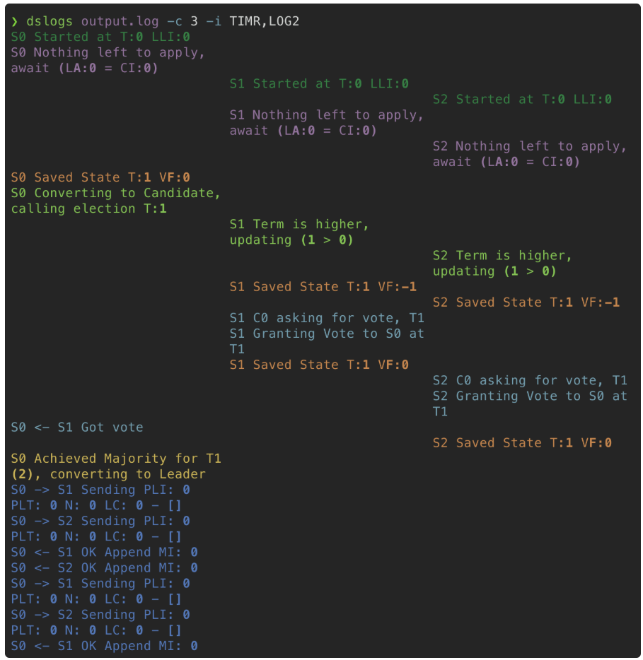 colorful-log
