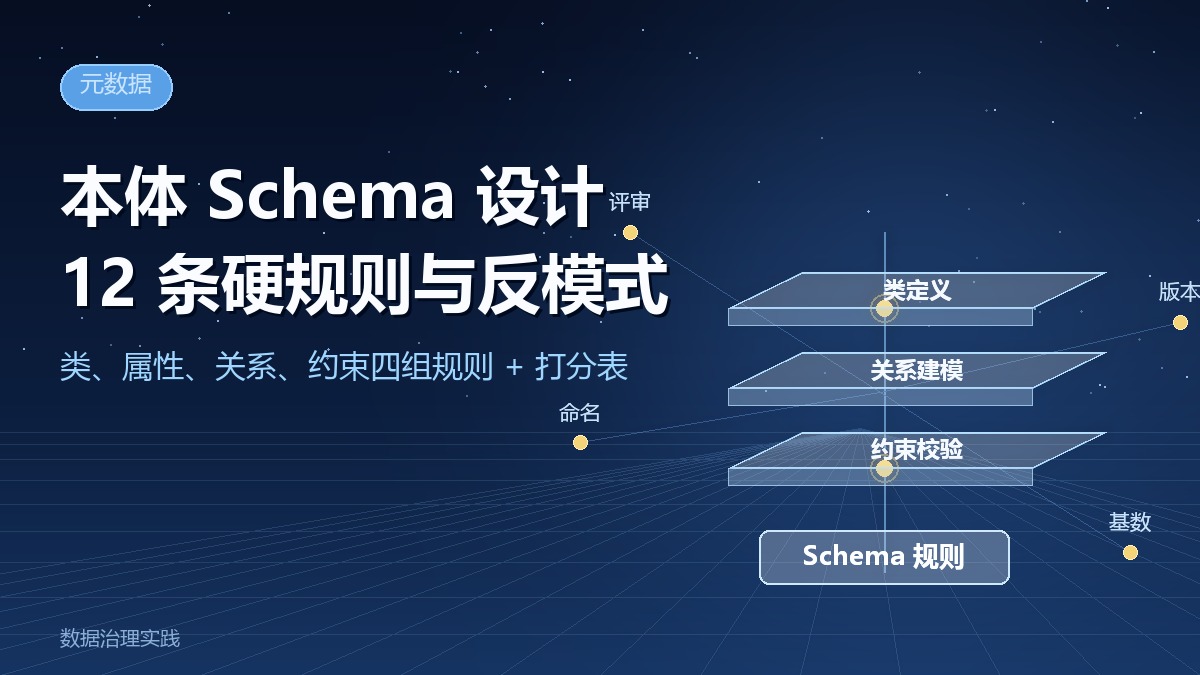 本体 Schema 设计实战:12 条建模硬规则与 8 个高频反模式封面图