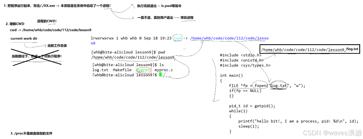 基本概念与基本操作(2)