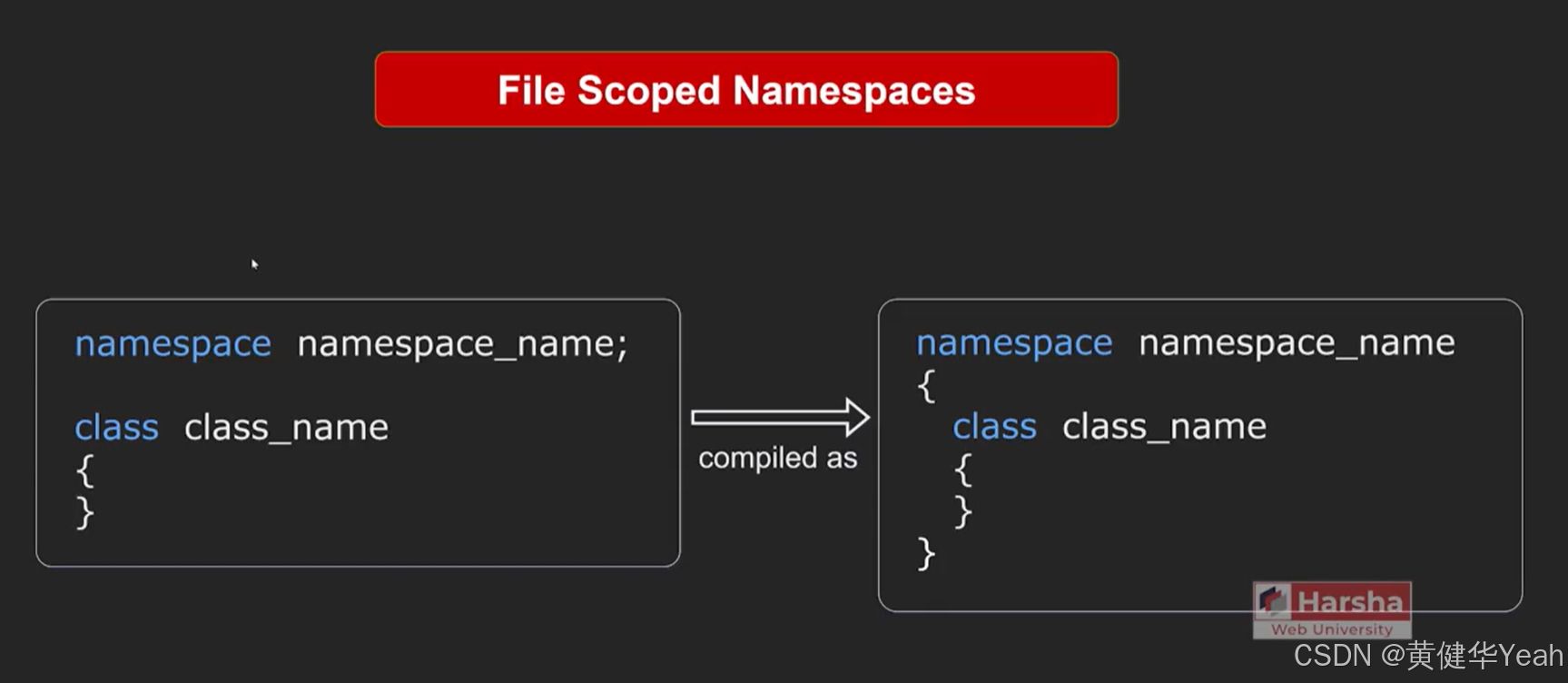 287 File Scoped Namespaces_feature 'file-scoped namespace' is not ...