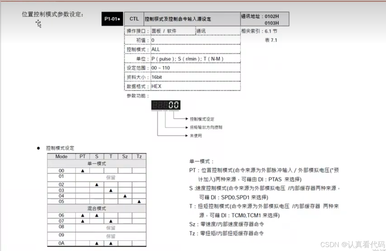 三菱FX3U系列PLC编程学习笔记