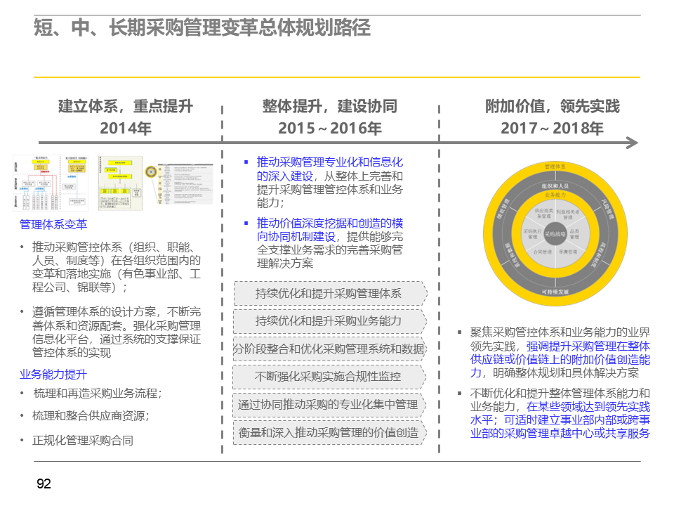 怎么理解管理岗位 8f3ba6b68ab34948be967a27a92e7a11.png
