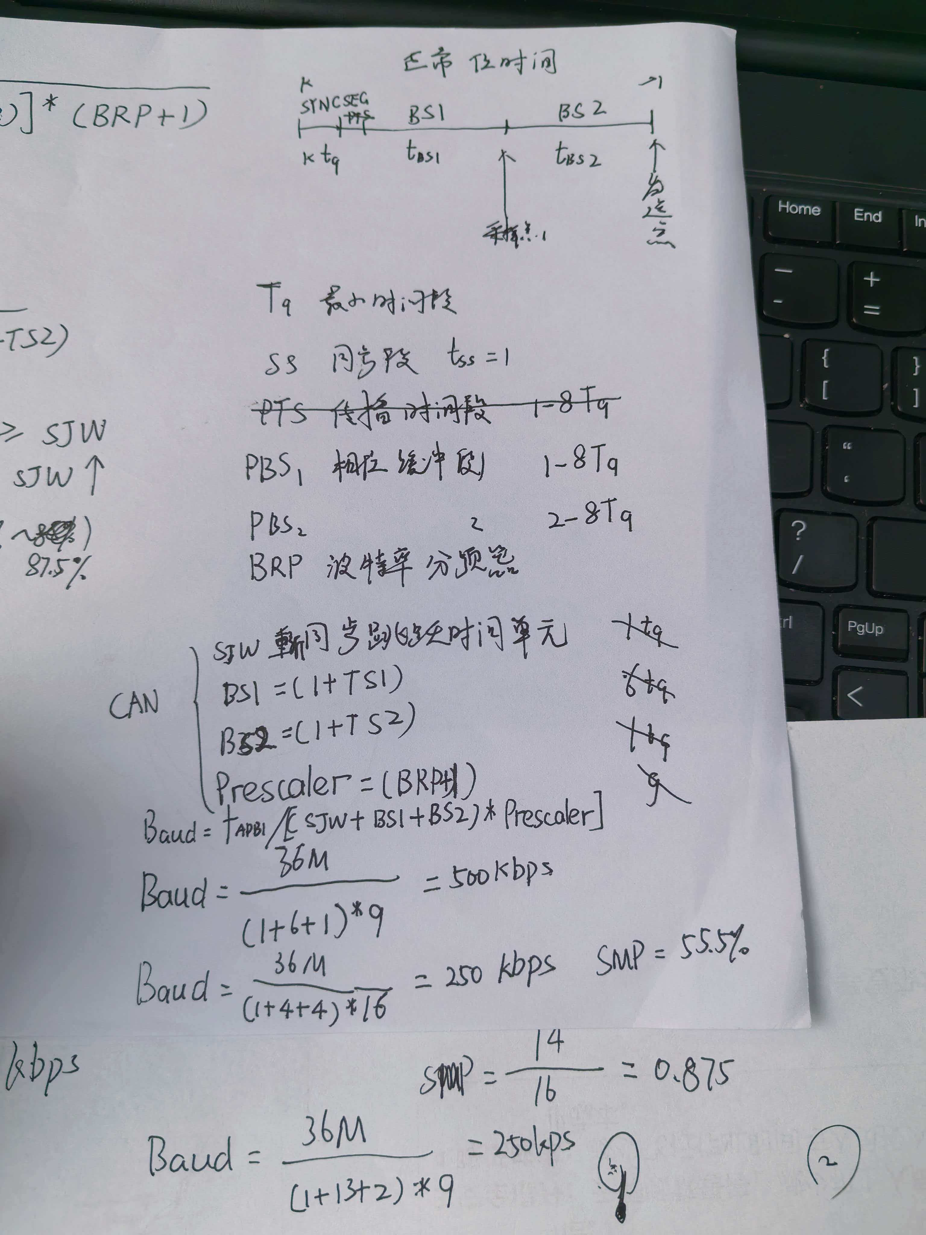 CubeMX配置界面