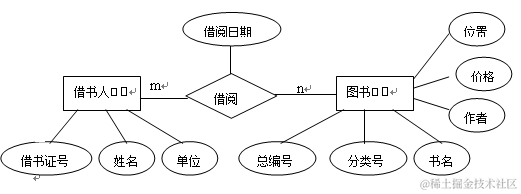 外链图片转存失败,源站可能有防盗链机制,建议将图片保存下来直接上传