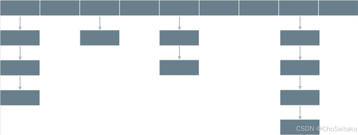 ![[Pasted image 20251002211001.png]]