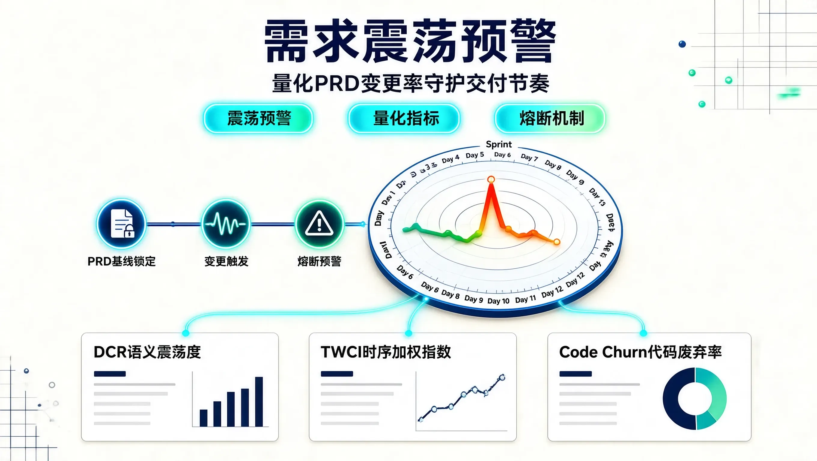 封面信息图