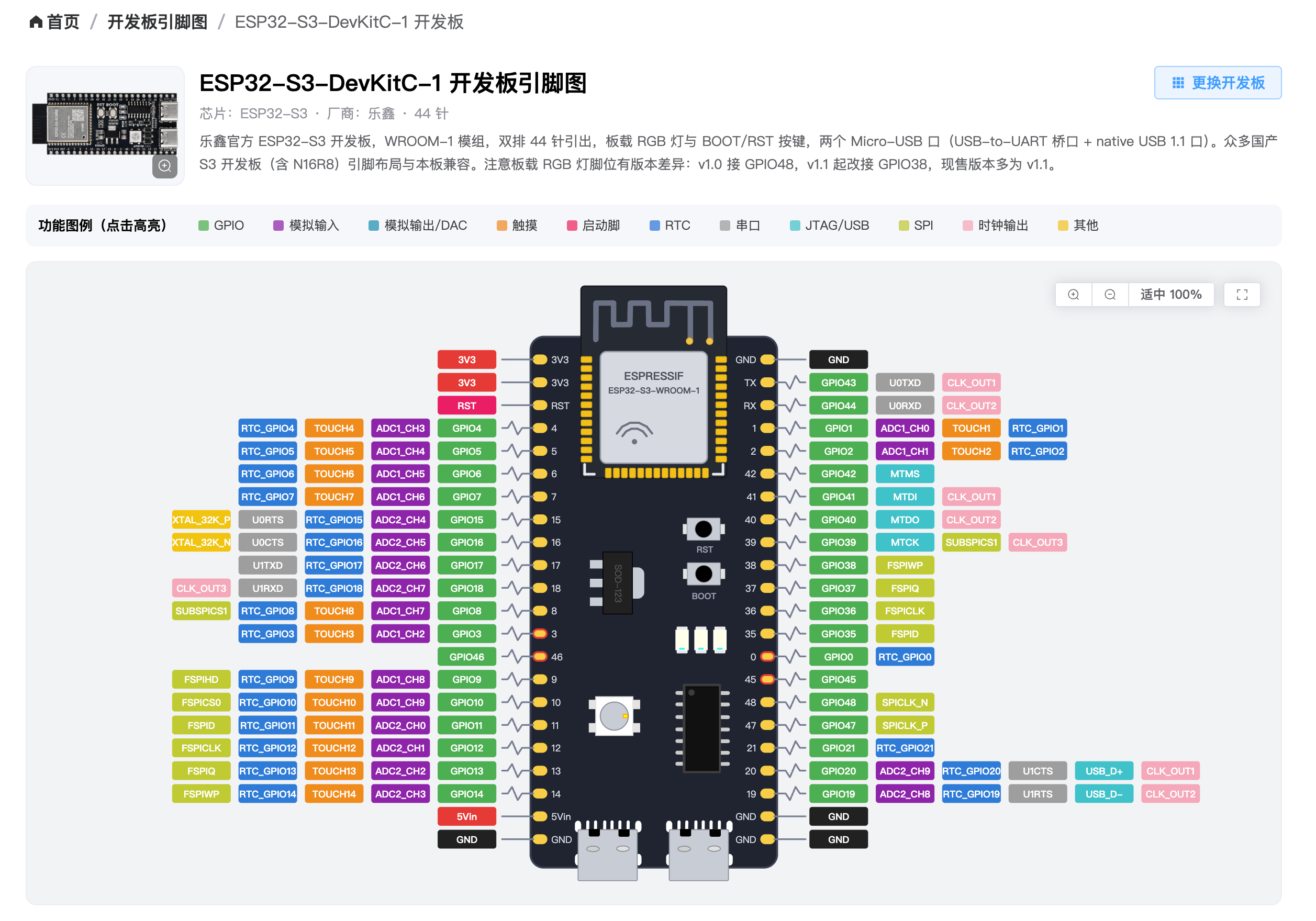 ESP32-S3-DevKitC-1 开发板引脚图