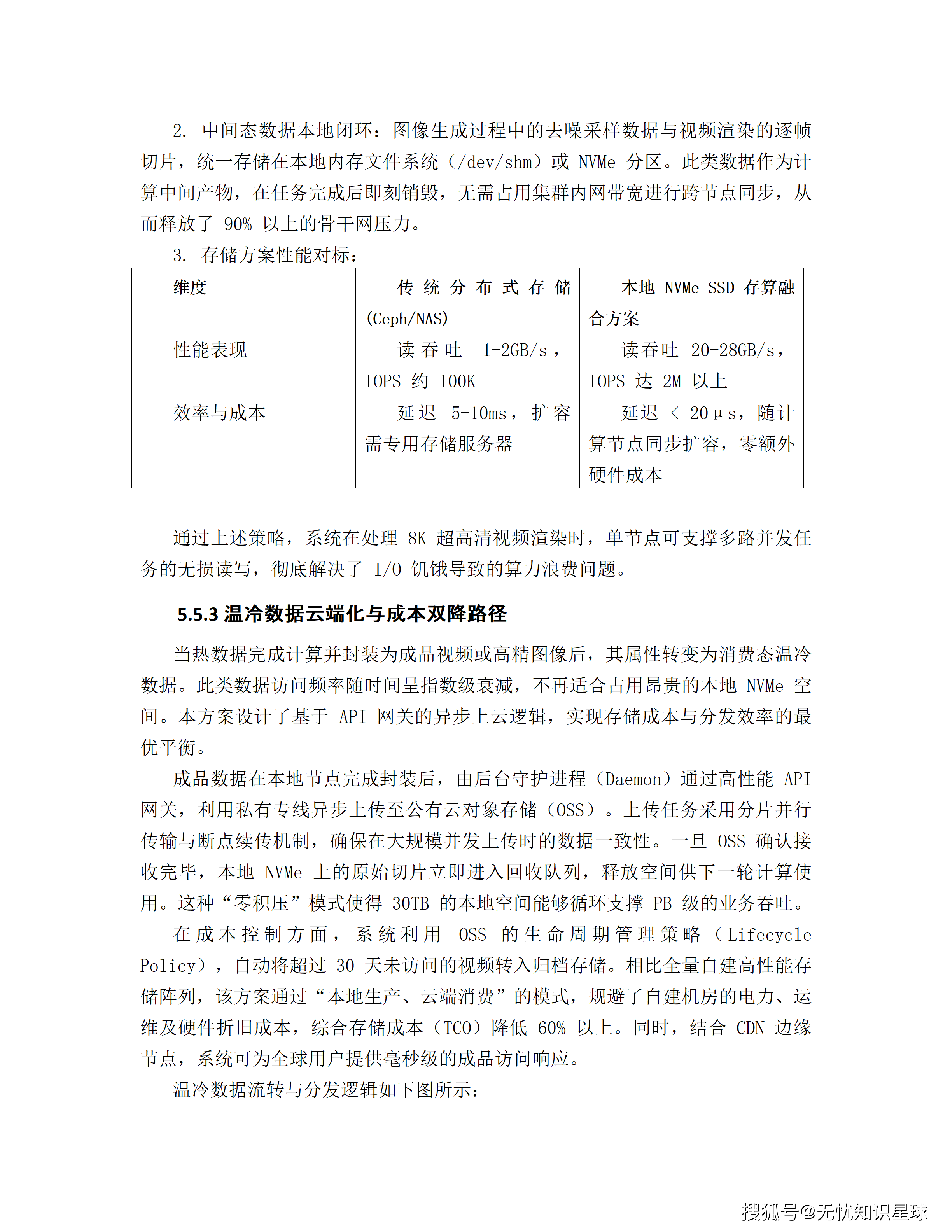 某市十五五AI漫剧动漫产业园规划布局与全产业链生态建设项目建设方案_70.png