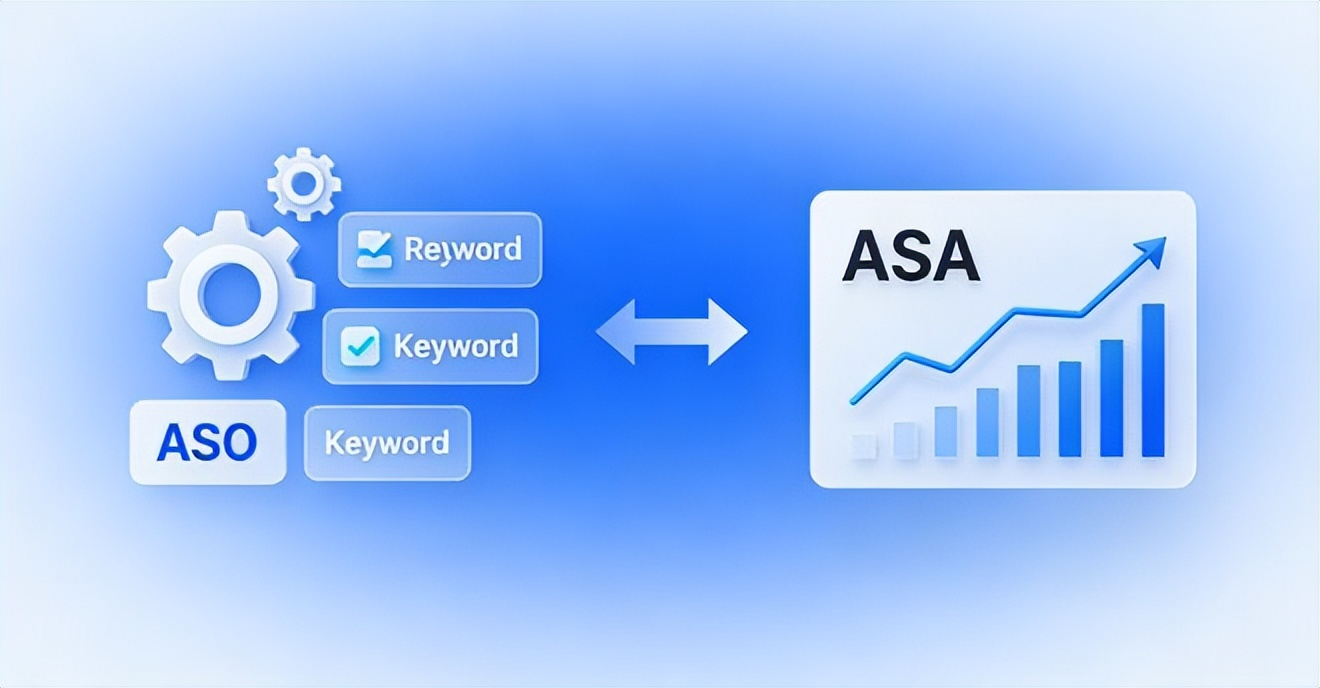一张图搞懂GEO、SEO、SEM、ASO、ASA_seo优化以及geo和sem的优化-CSDN博客