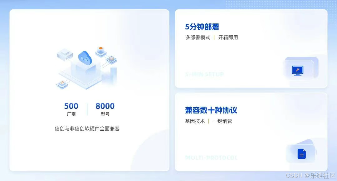 资产智发现：开箱即用、全面兼容、国产信创、基因技术