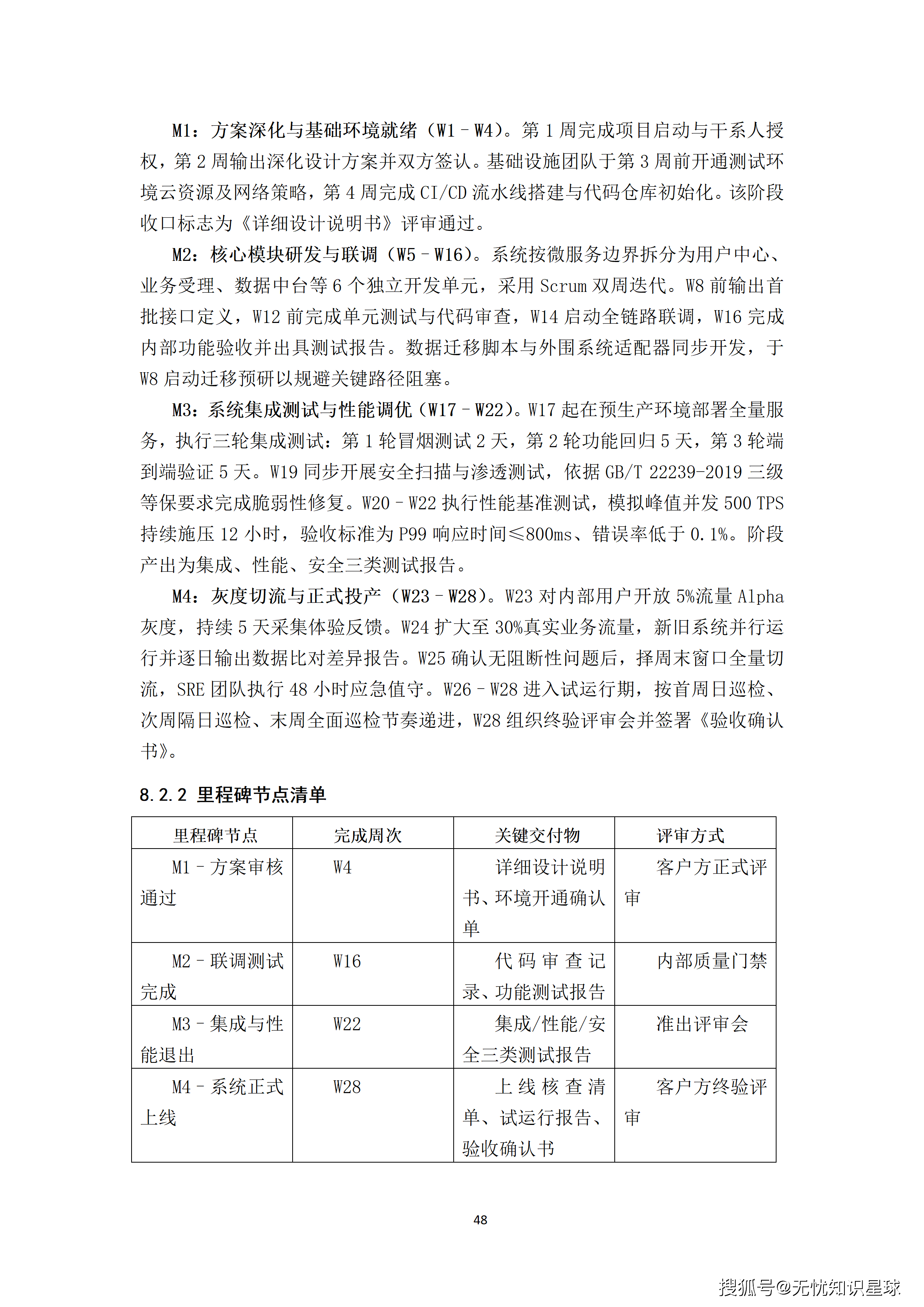 某大型集团财务共享中心AI Agent全流程自动化提效平台建设方案_48.png