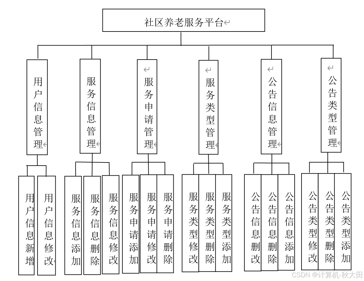 8fbcfdfff33046e88bd56fe0dabe44cc.png