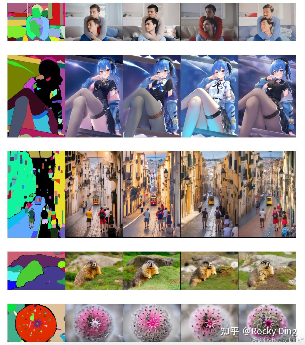 SDXL ControlNet Union模型的Segment控制生成效果