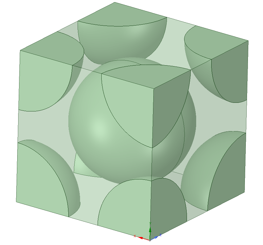 Ansys Workbench | 材料微观结构：四种 RVE 的均质化分析_workbench分析纤维复合材料案例-CSDN博客