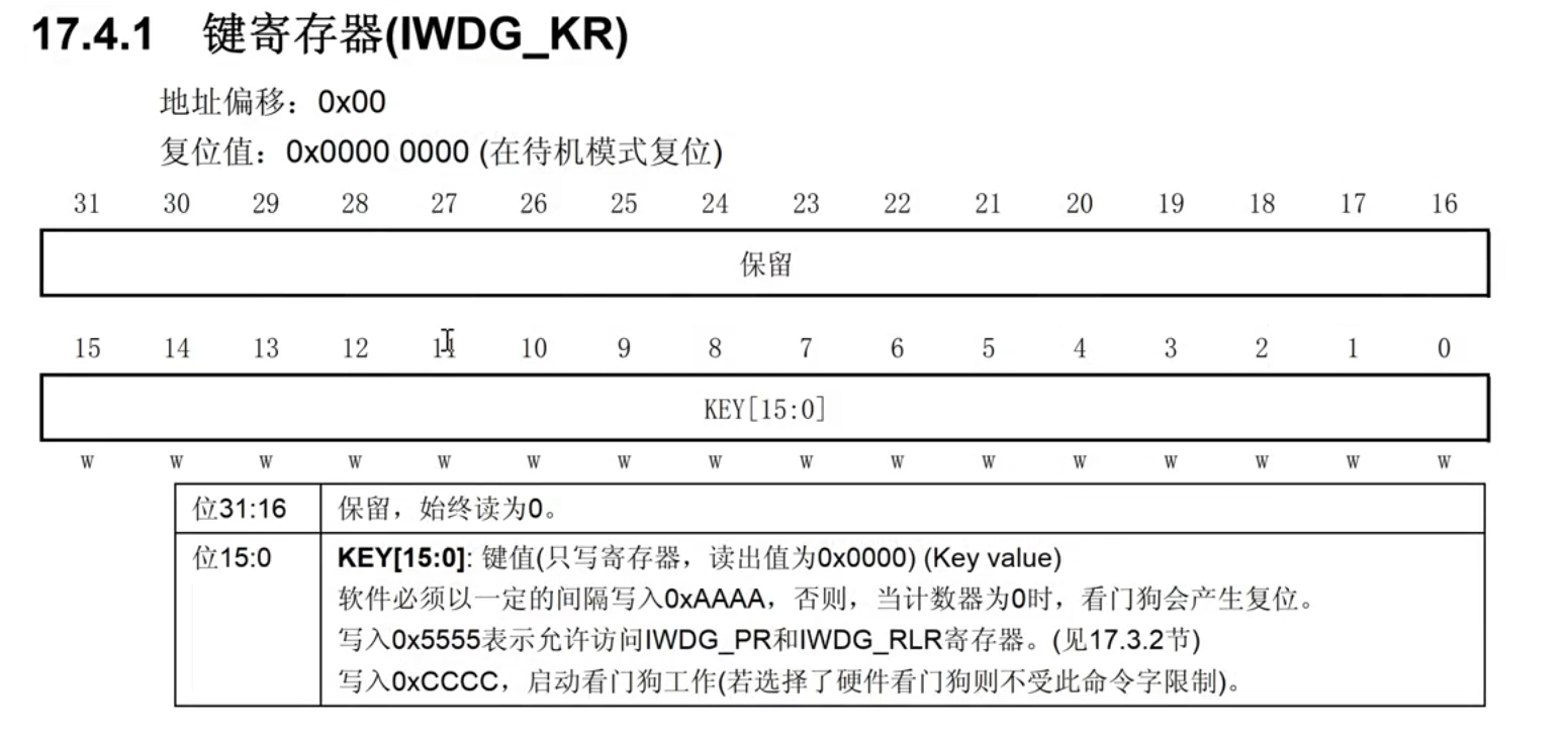 在这里插入
图片描述