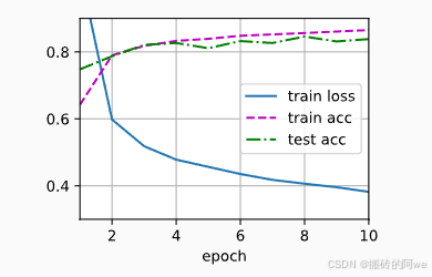 8ff443bd0f144808a7131d022c0e6271.png