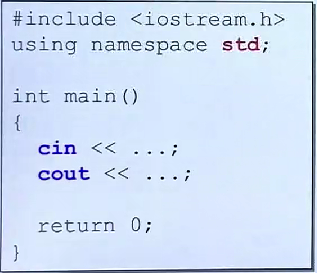 using directive