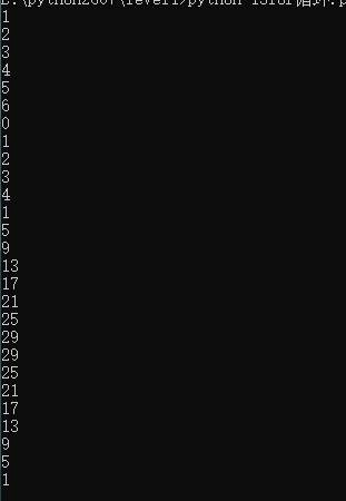 python小白博客&4-CSDN博客