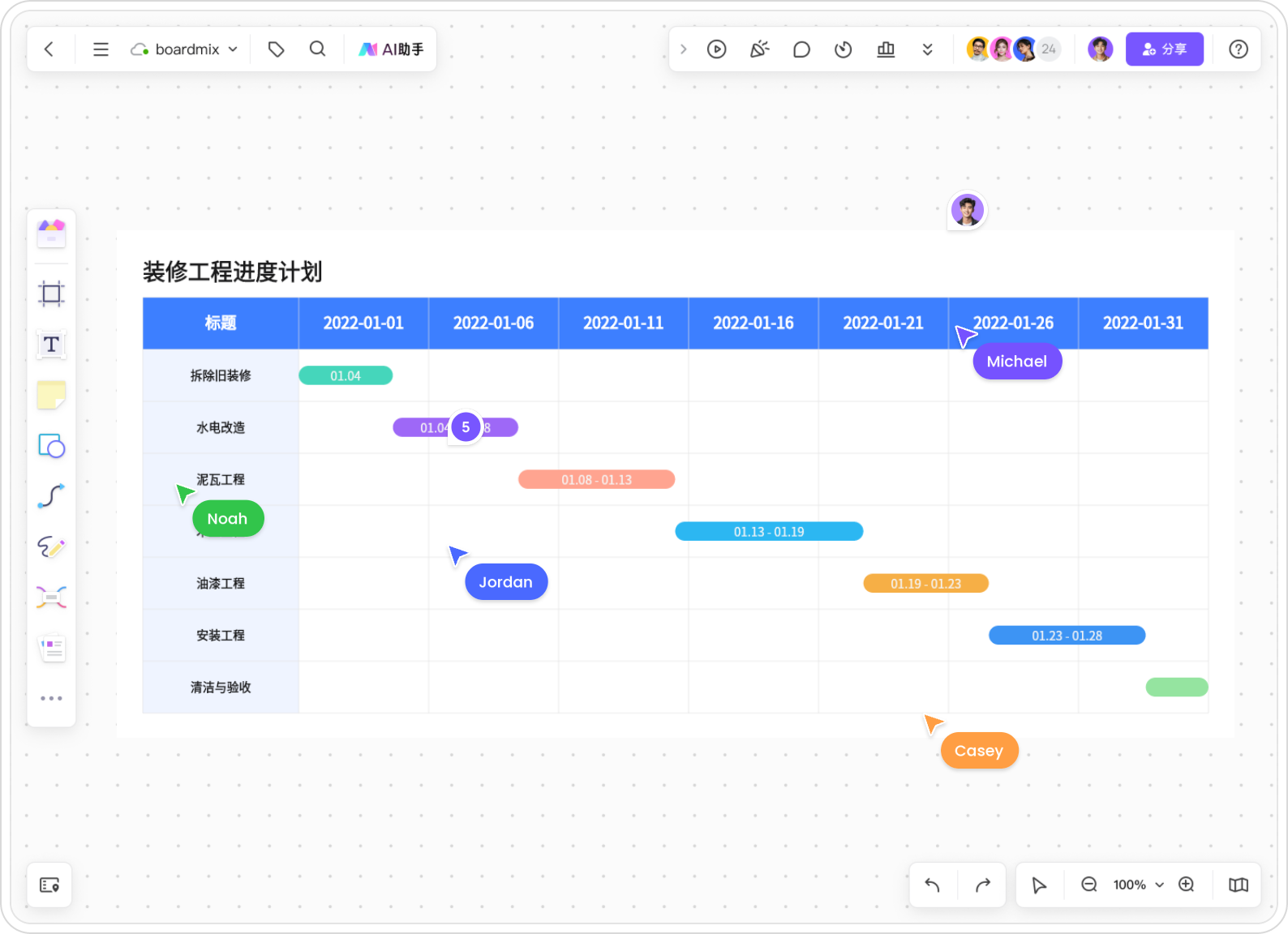 项目管理神器:AI甘特图一键生成,让任务与节点规划一目了然_甘特图ai生成-CSDN博客