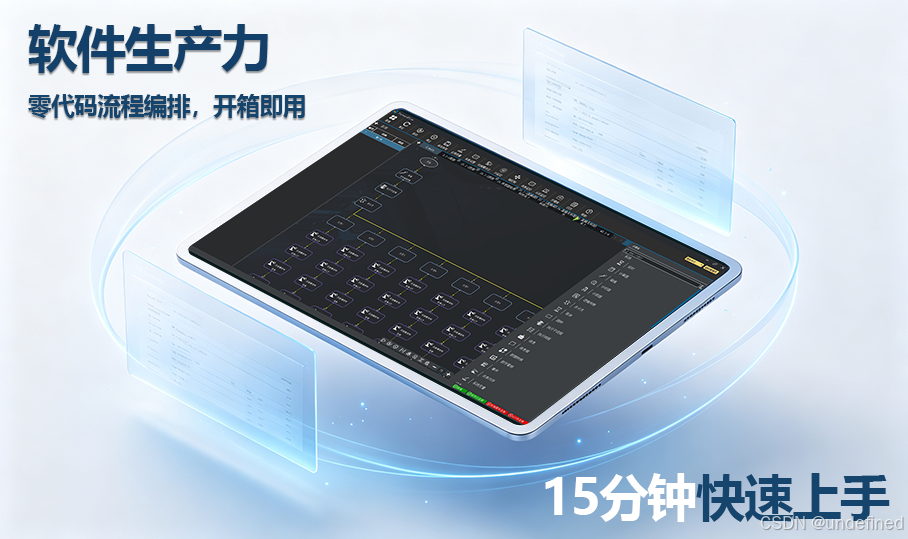 15分钟快速部署
