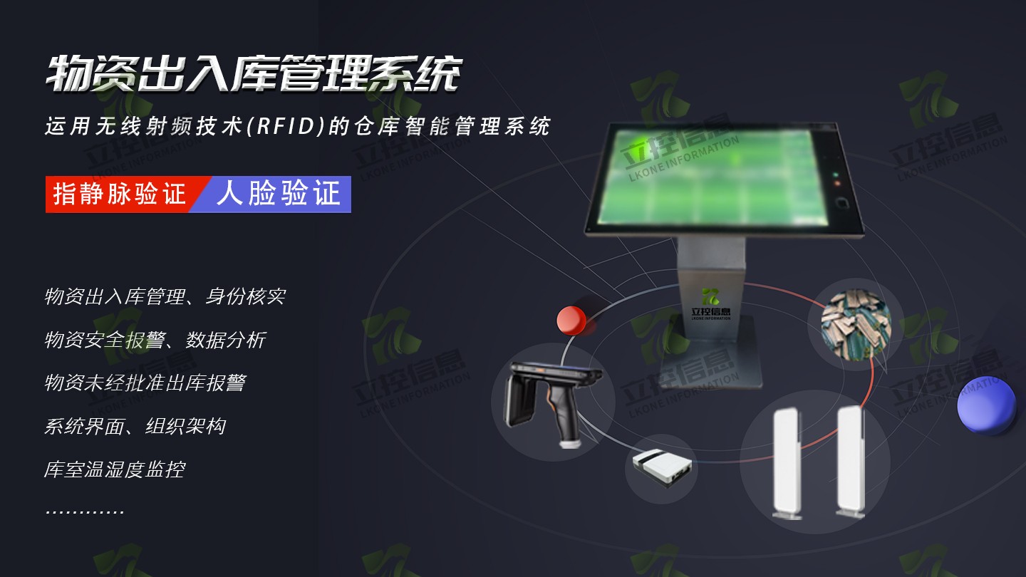 基于 RFID 技术的物资出入库智能管理系统-规范安防建设_物资出入库智能识别-CSDN博客