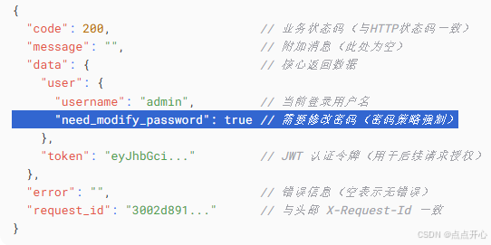 Burp Suite抓取修改响应包（跳过首次登录修改密码）
