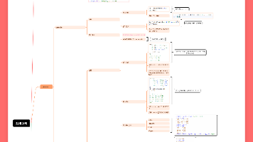 Python 数据分析三剑客:NumPy、Pandas 与 Matplotlib 全解析封面图