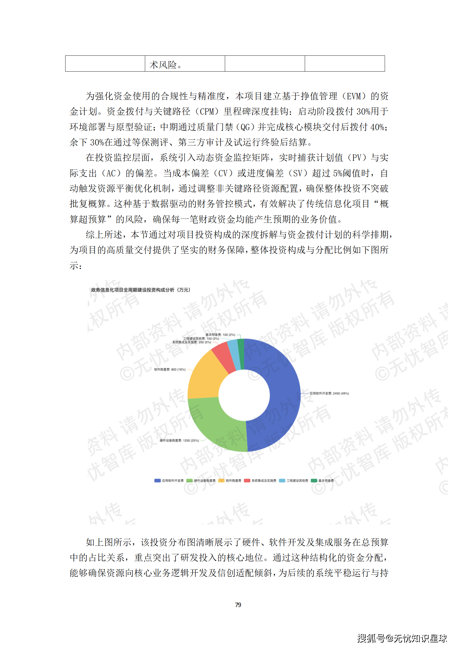 全国统一大市场反垄断大模型智能审查平台_79.png