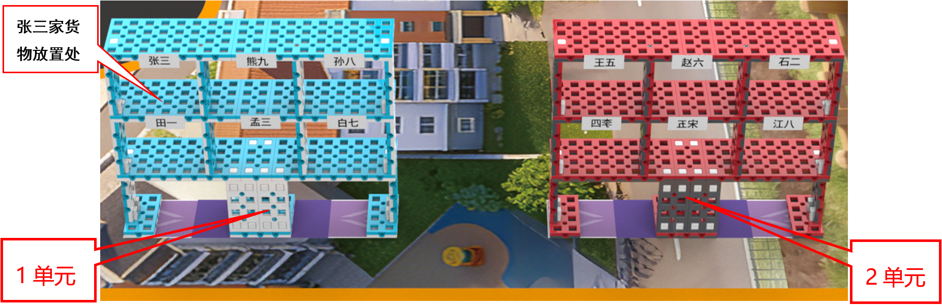 ▲ 图4.11 配送点示意图