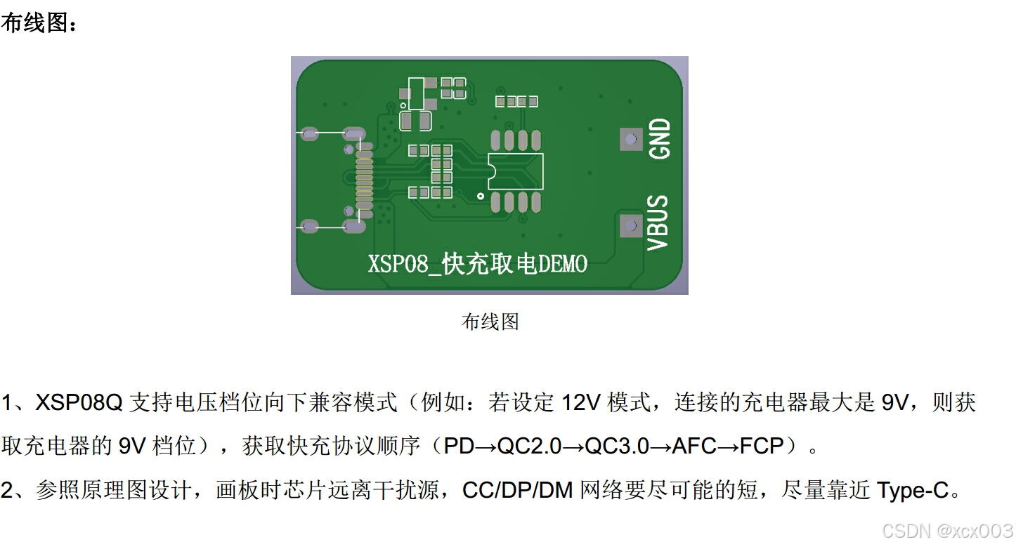 什么是快充协议、支持多协议的USB Type-C受电端取电芯片